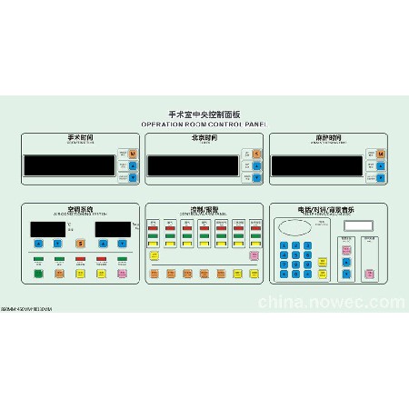 Central control box